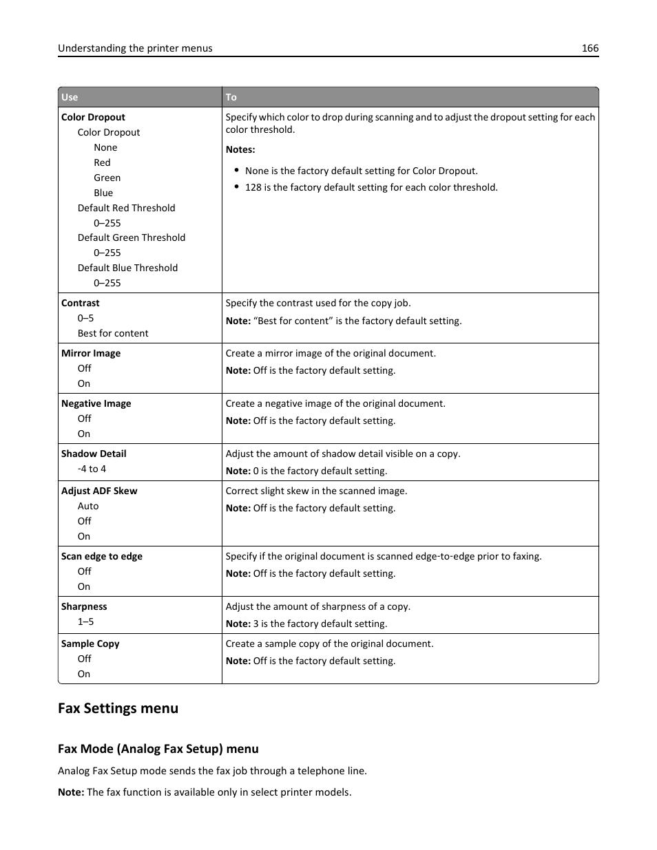 Fax settings menu, Fax mode (analog fax setup) menu | Dell B3465dn Mono Laser Multifunction Printer User Manual | Page 166 / 315