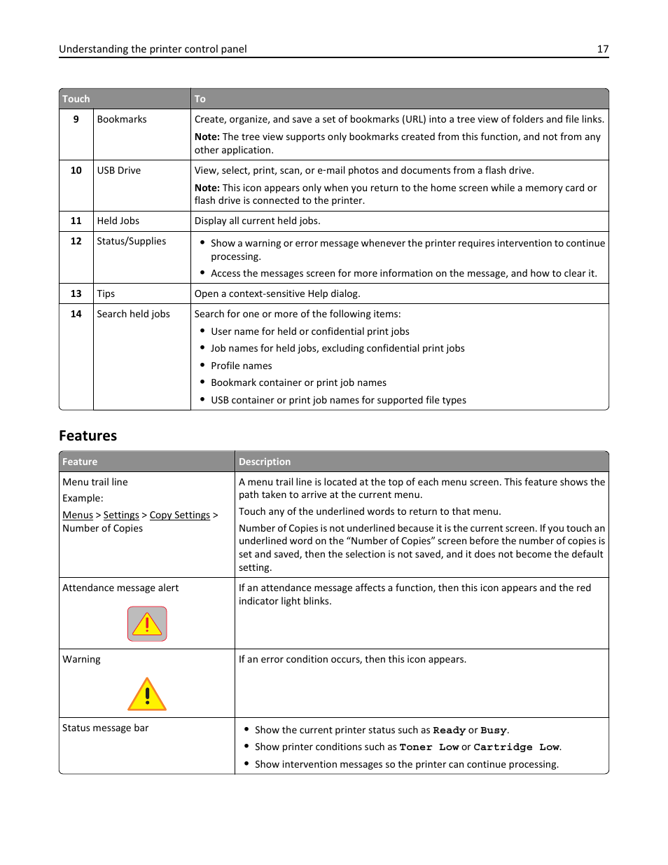 Features | Dell B3465dn Mono Laser Multifunction Printer User Manual | Page 17 / 315