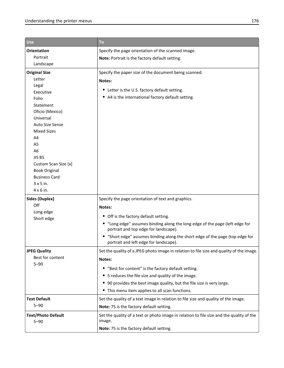 Dell B3465dn Mono Laser Multifunction Printer User Manual | Page 176 / 315