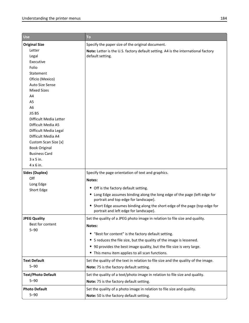 Dell B3465dn Mono Laser Multifunction Printer User Manual | Page 184 / 315