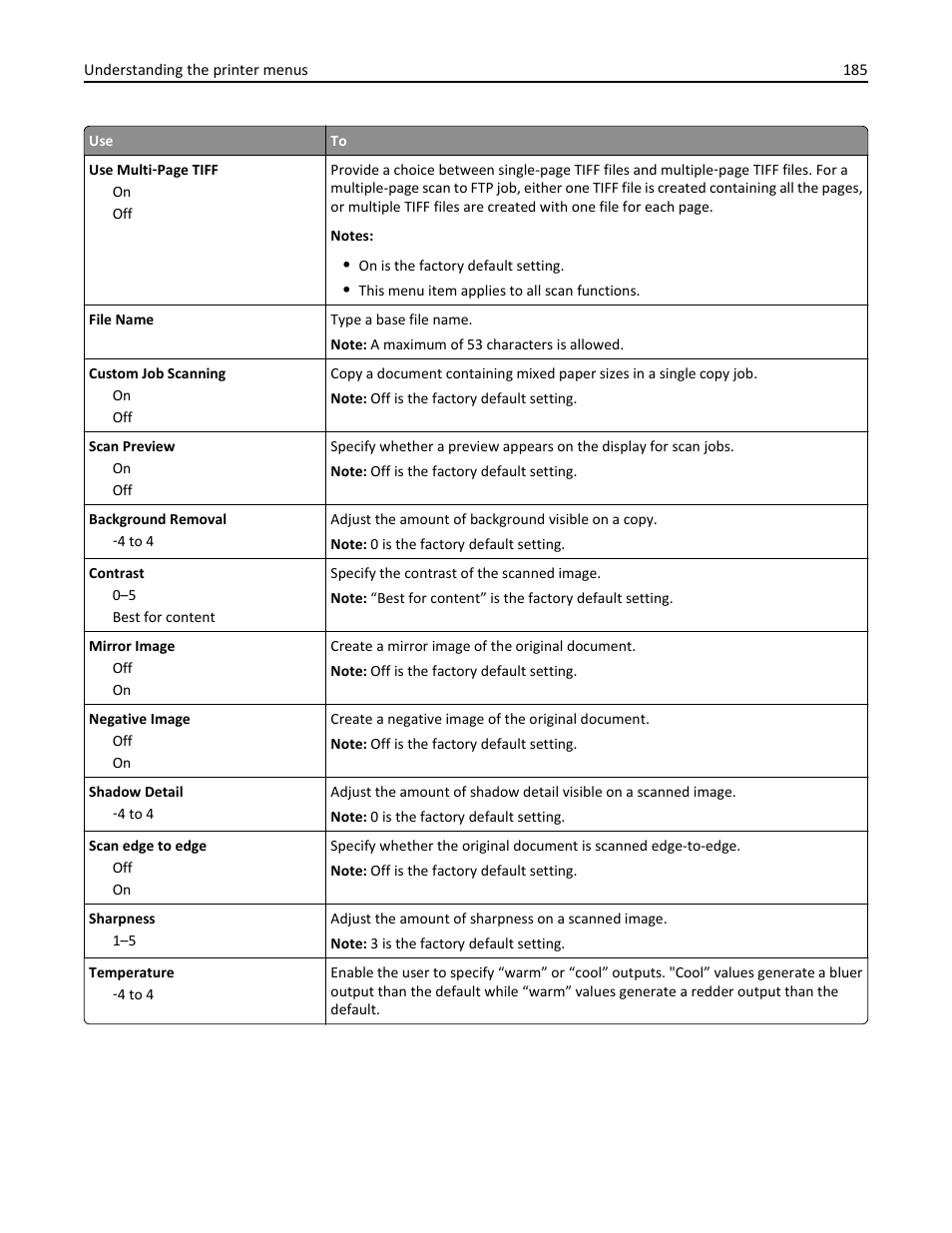 Dell B3465dn Mono Laser Multifunction Printer User Manual | Page 185 / 315