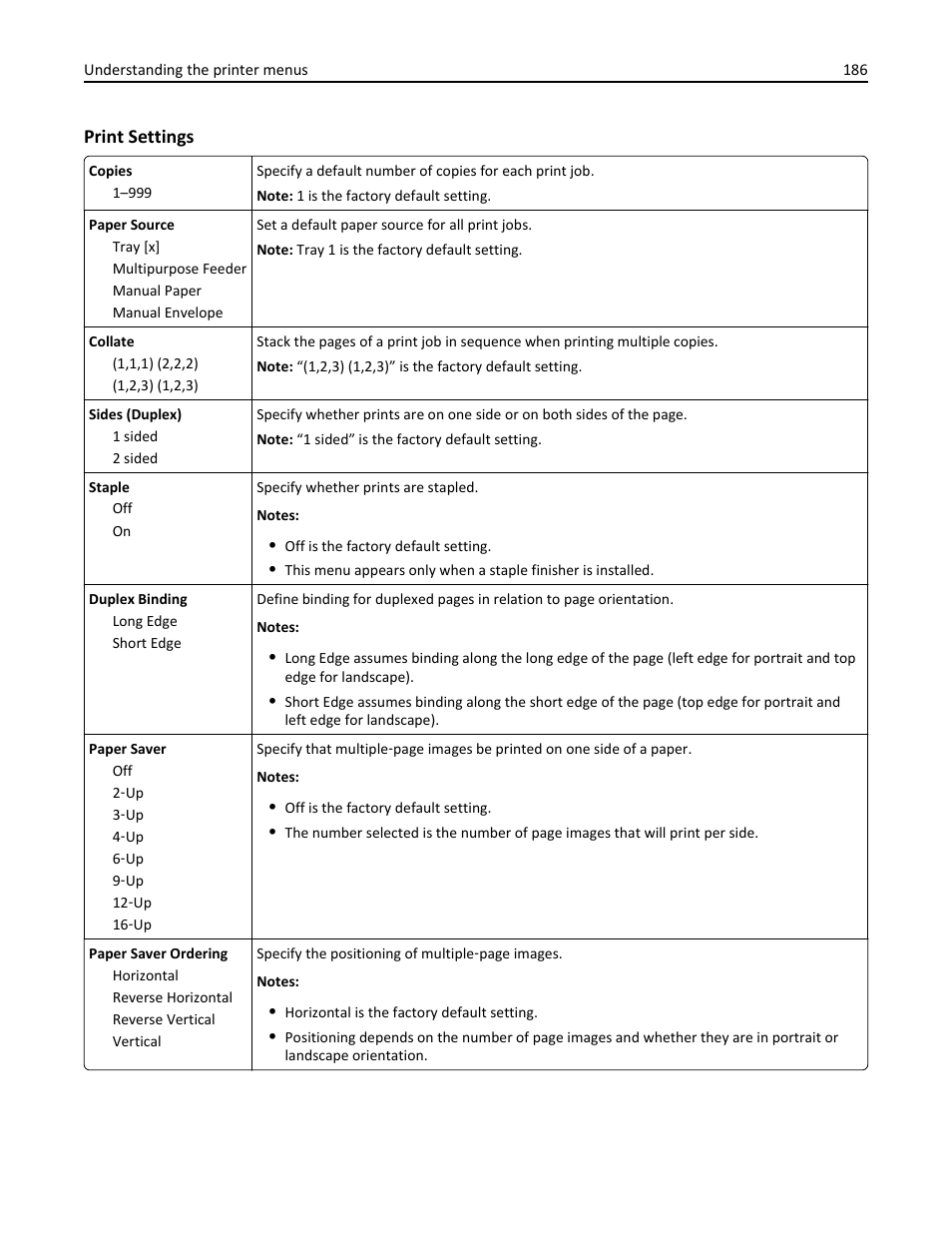 Print settings | Dell B3465dn Mono Laser Multifunction Printer User Manual | Page 186 / 315