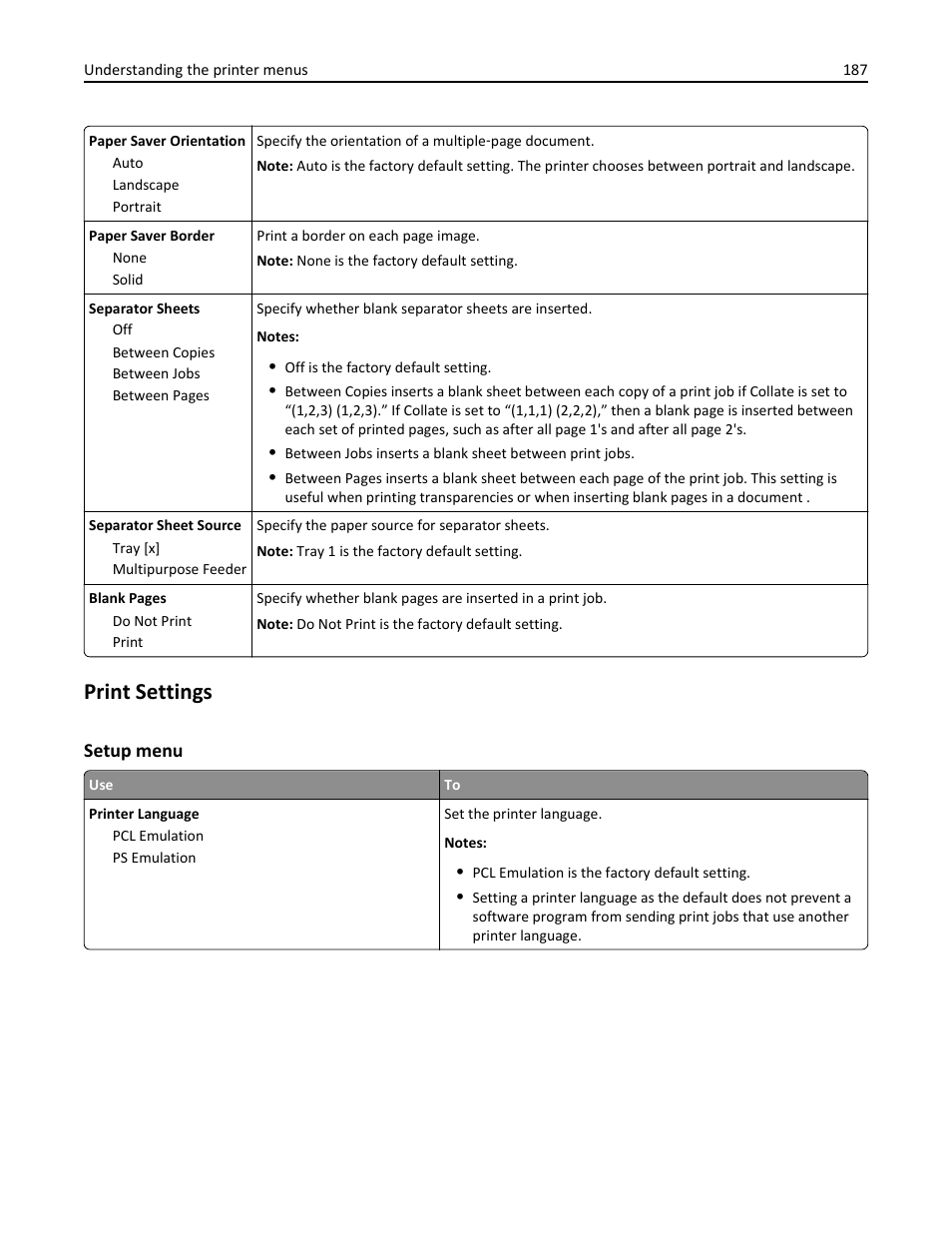 Print settings, Setup menu | Dell B3465dn Mono Laser Multifunction Printer User Manual | Page 187 / 315
