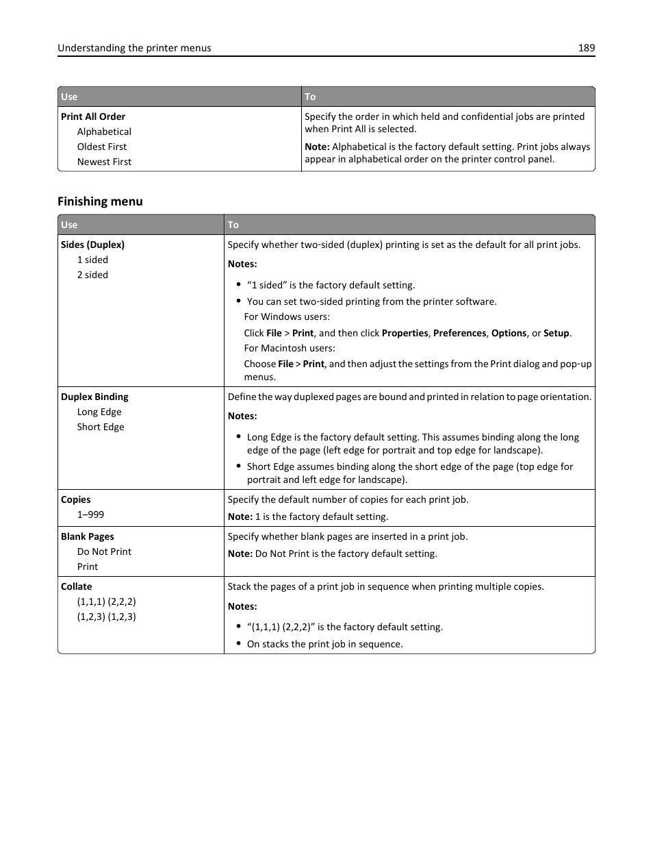 Finishing menu | Dell B3465dn Mono Laser Multifunction Printer User Manual | Page 189 / 315