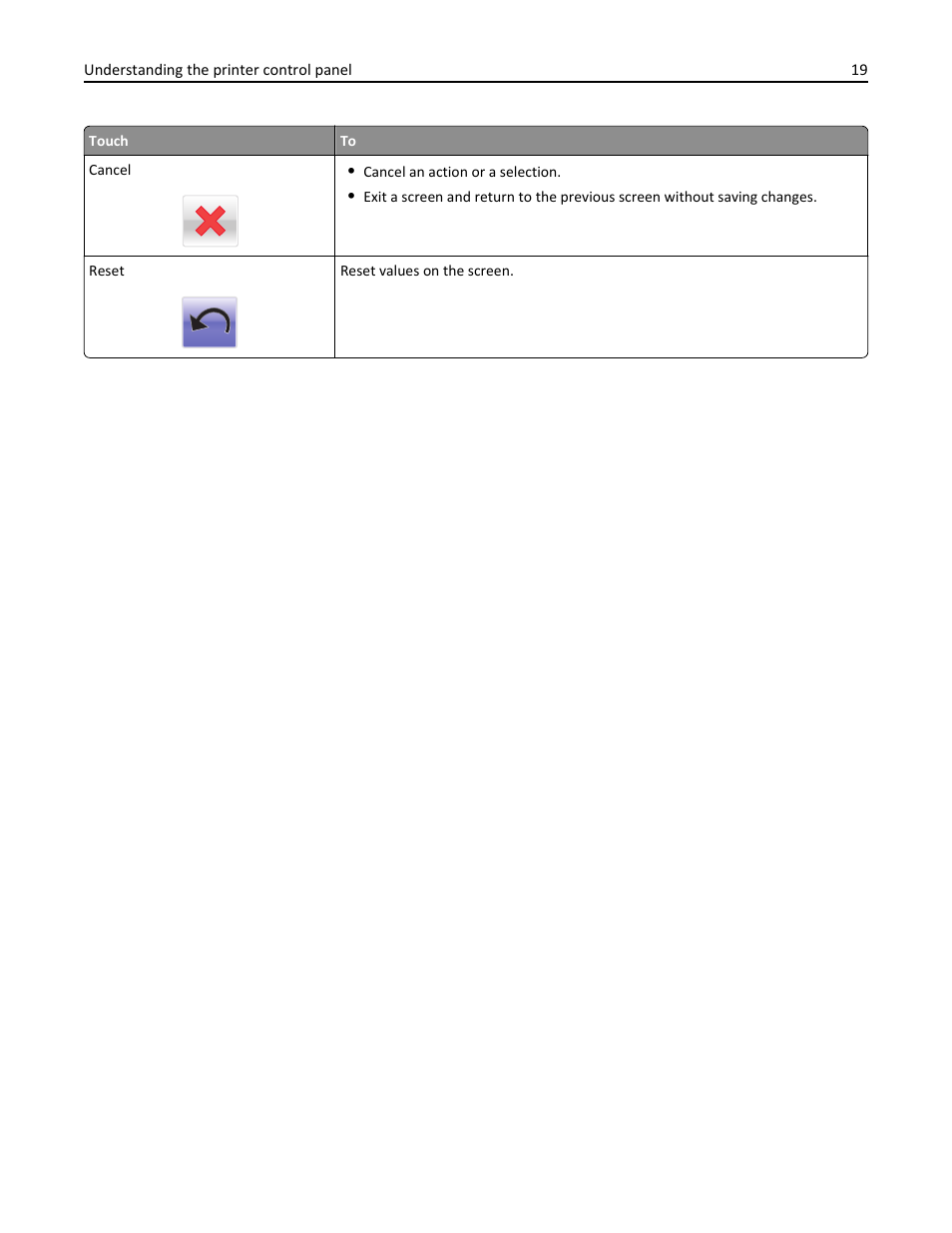 Dell B3465dn Mono Laser Multifunction Printer User Manual | Page 19 / 315