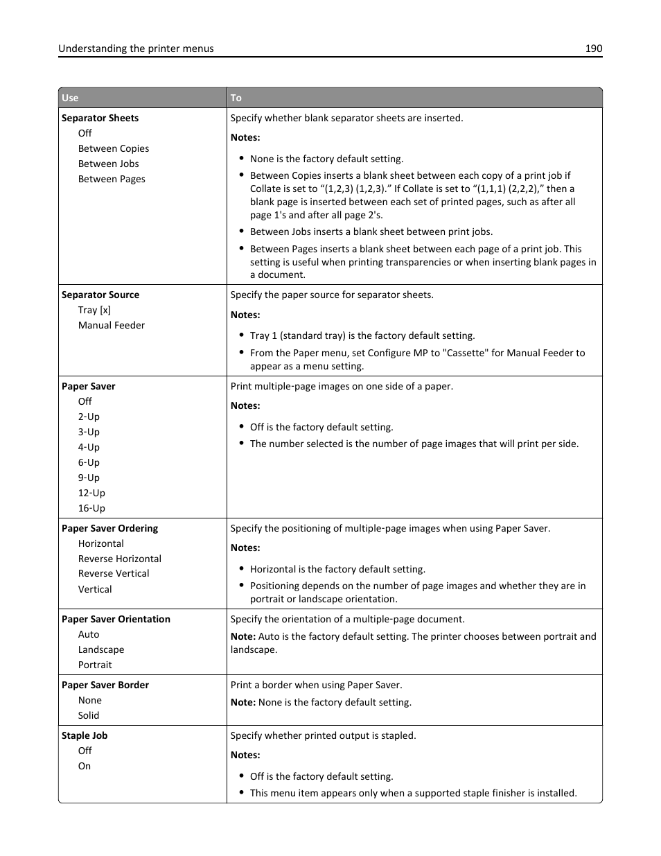 Dell B3465dn Mono Laser Multifunction Printer User Manual | Page 190 / 315