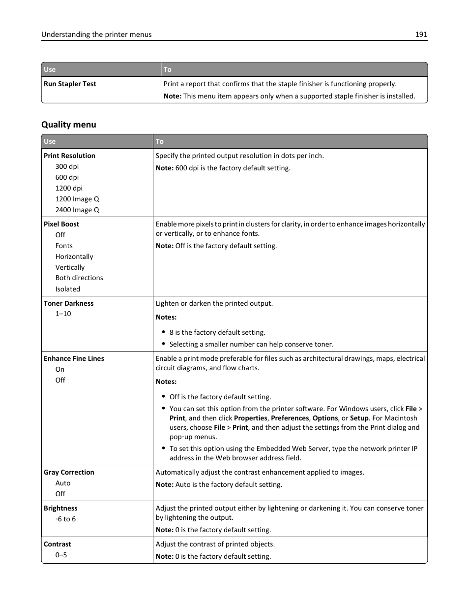 Quality menu | Dell B3465dn Mono Laser Multifunction Printer User Manual | Page 191 / 315