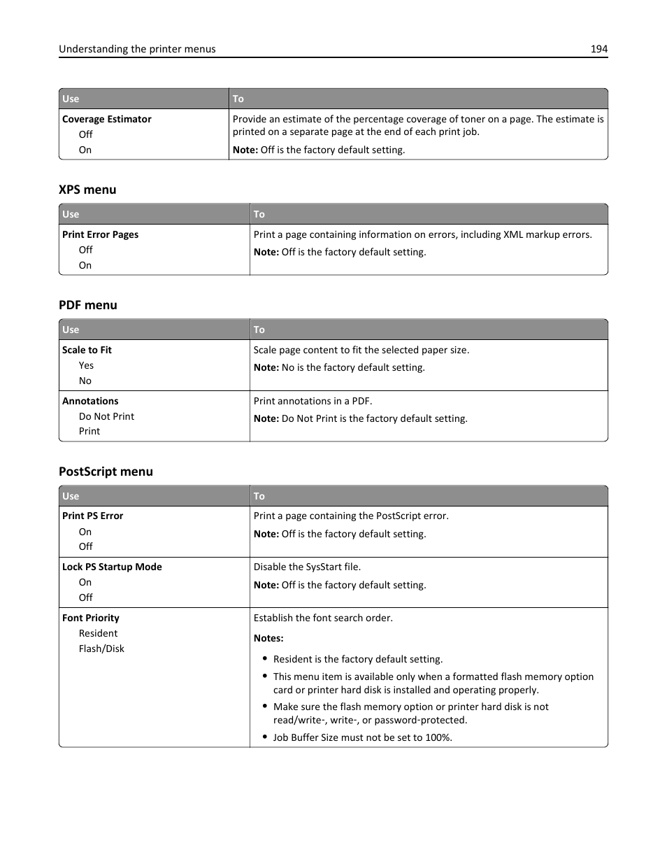 Xps menu, Pdf menu, Postscript menu | Dell B3465dn Mono Laser Multifunction Printer User Manual | Page 194 / 315