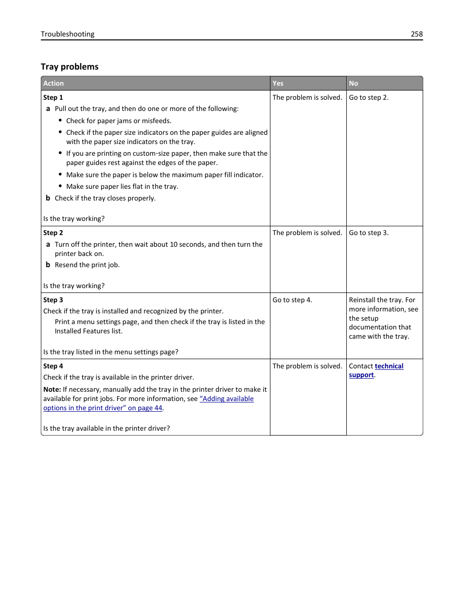 Tray problems | Dell B3465dn Mono Laser Multifunction Printer User Manual | Page 258 / 315