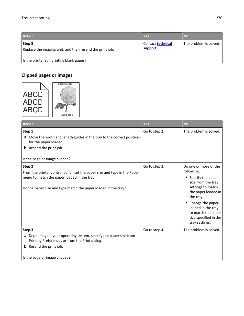 Abcde abcde abcde, Clipped pages or images | Dell B3465dn Mono Laser Multifunction Printer User Manual | Page 270 / 315