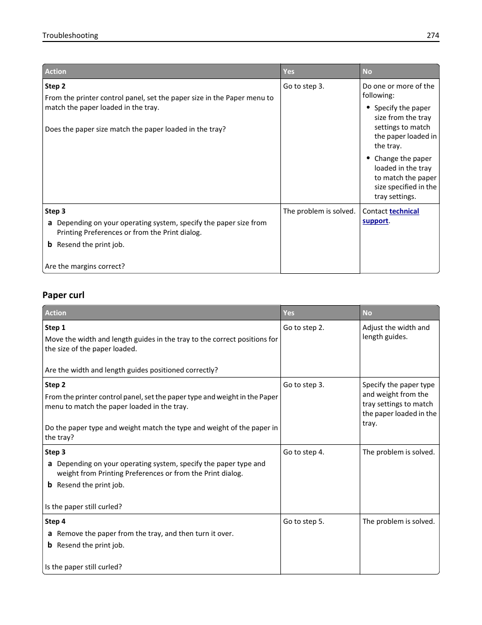 Paper curl | Dell B3465dn Mono Laser Multifunction Printer User Manual | Page 274 / 315