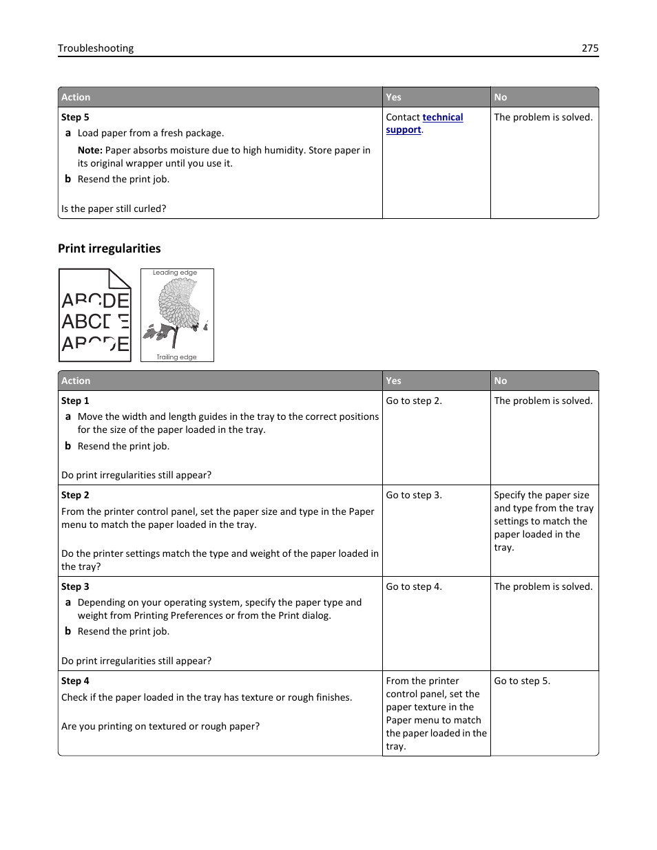 Print irregularities, Abcde | Dell B3465dn Mono Laser Multifunction Printer User Manual | Page 275 / 315