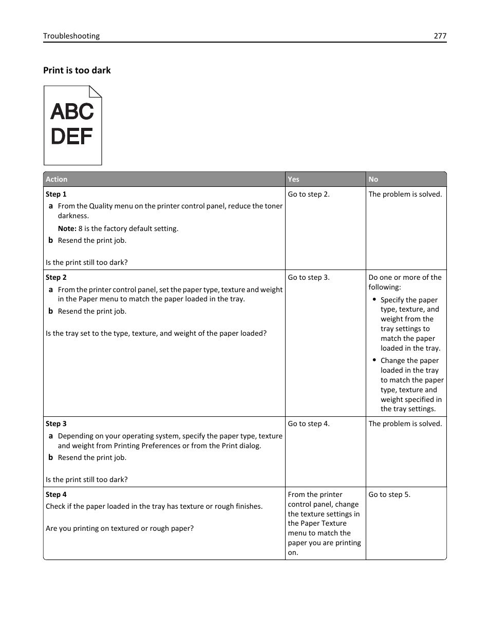 Print is too dark | Dell B3465dn Mono Laser Multifunction Printer User Manual | Page 277 / 315