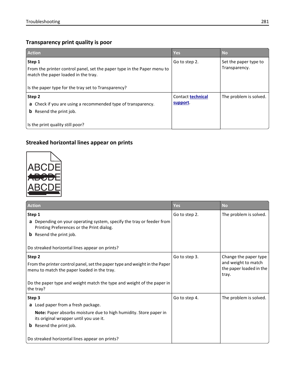 Transparency print quality is poor, Streaked horizontal lines appear on prints, Abcde abcde abcde | Dell B3465dn Mono Laser Multifunction Printer User Manual | Page 281 / 315