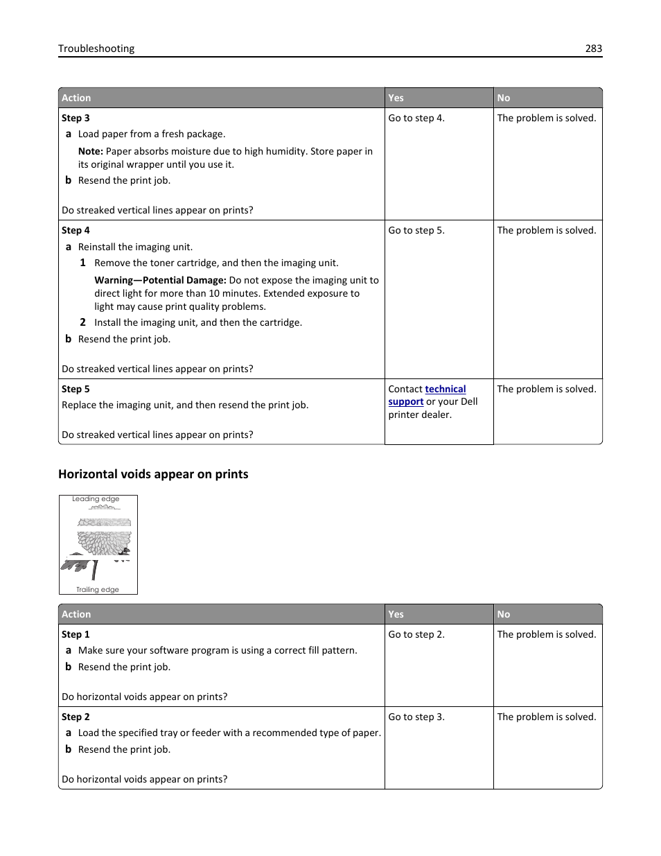 Horizontal voids appear on prints | Dell B3465dn Mono Laser Multifunction Printer User Manual | Page 283 / 315