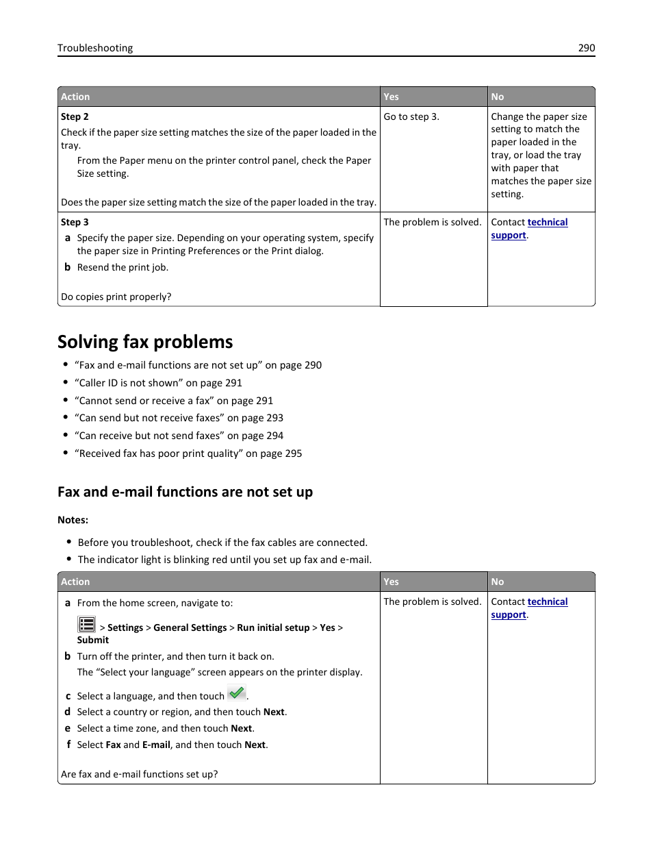 Solving fax problems, Fax and e-mail functions are not set up | Dell B3465dn Mono Laser Multifunction Printer User Manual | Page 290 / 315