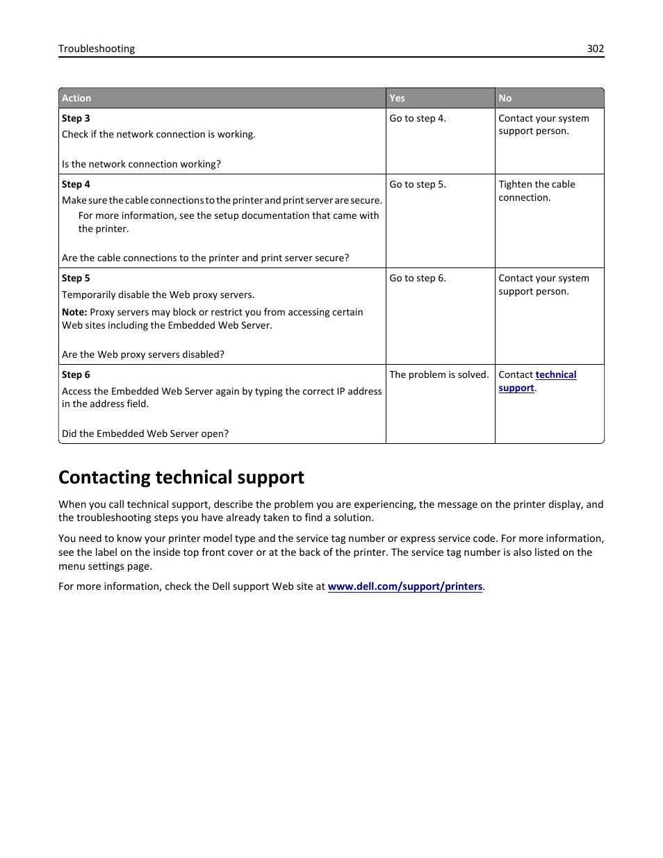 Contacting technical support, Technical, Support | Dell B3465dn Mono Laser Multifunction Printer User Manual | Page 302 / 315