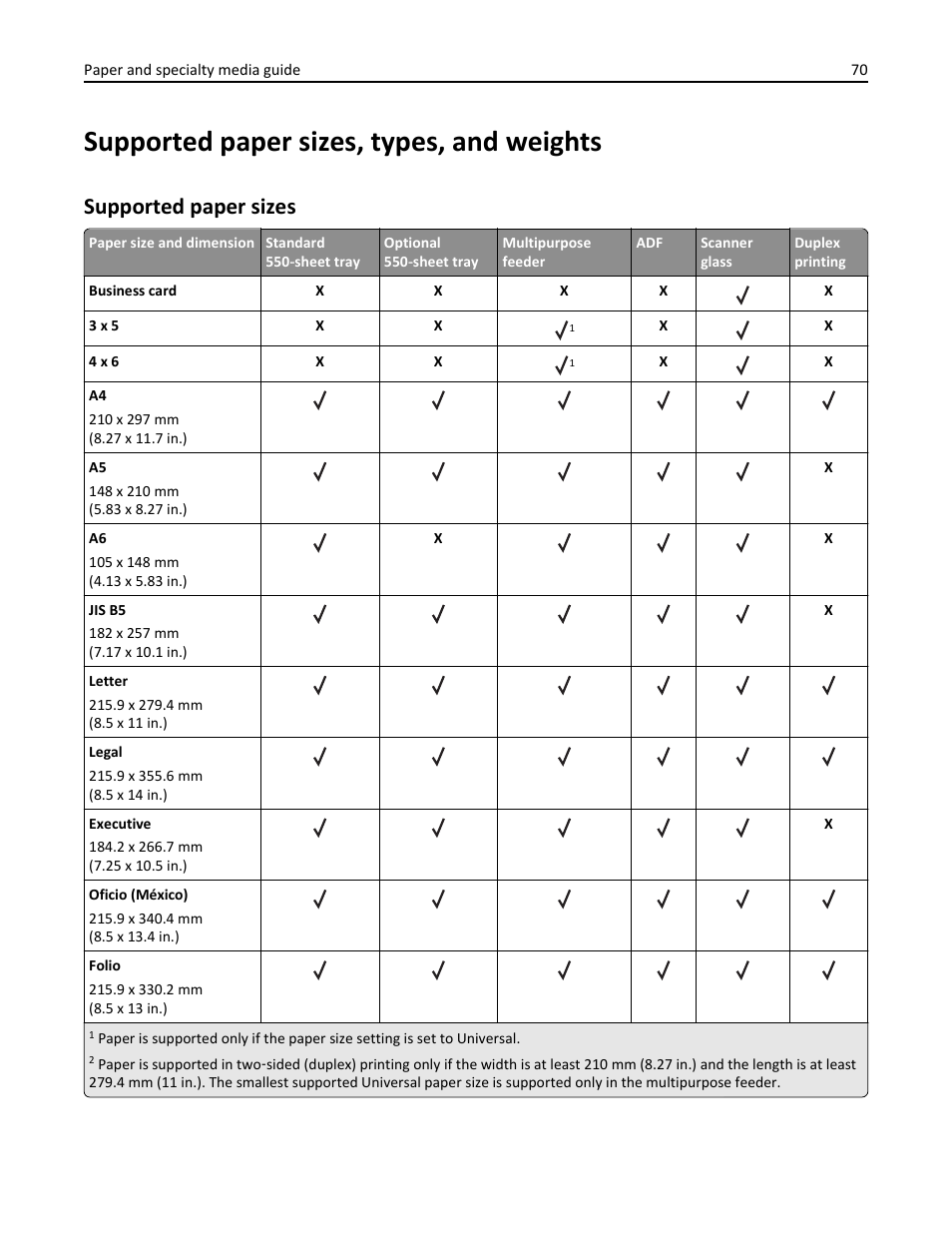 Supported paper sizes, types, and weights, Supported paper sizes | Dell B3465dn Mono Laser Multifunction Printer User Manual | Page 70 / 315