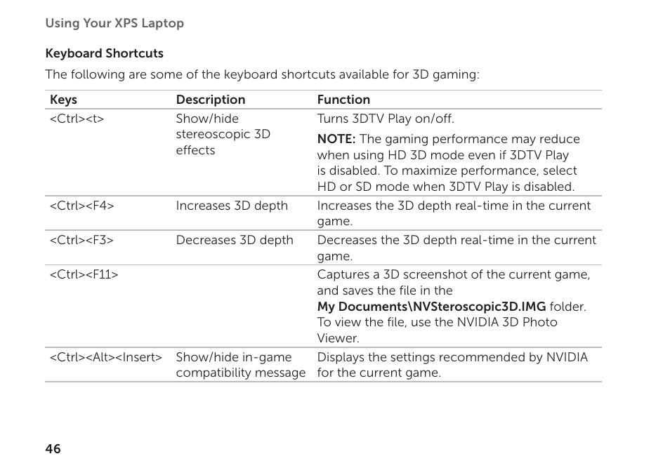 Dell XPS 15Z (L511Z, Mid 2011) User Manual | Page 48 / 94