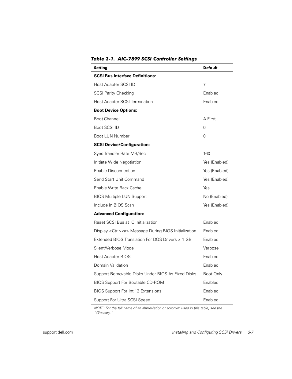 Dell PowerEdge 1400SC User Manual | Page 41 / 116