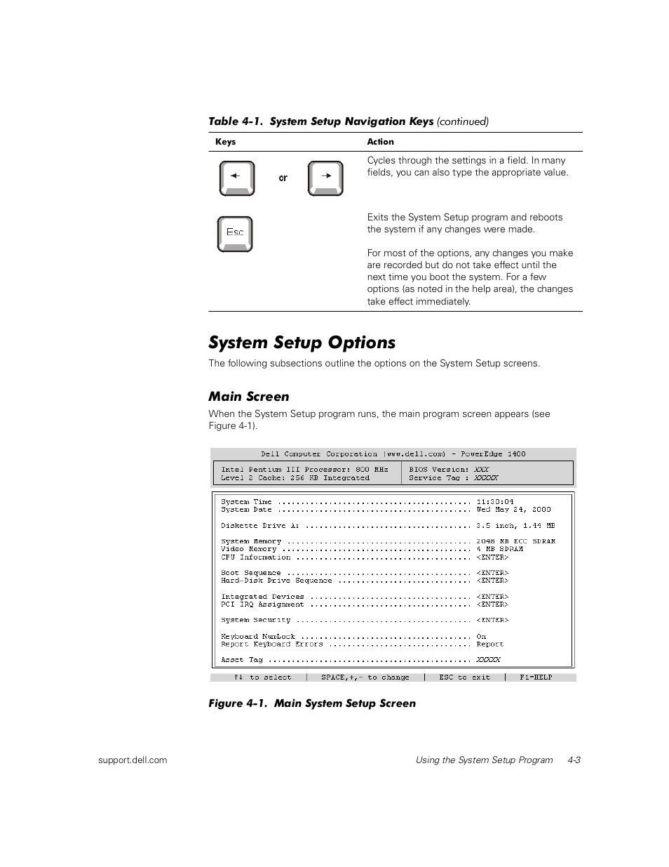 System setup options, Main screen | Dell PowerEdge 1400SC User Manual | Page 53 / 116