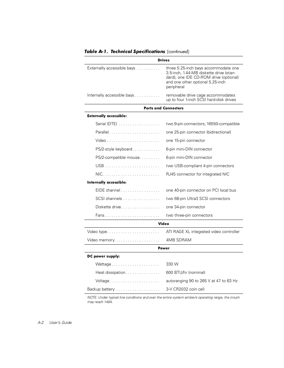 Dell PowerEdge 1400SC User Manual | Page 64 / 116