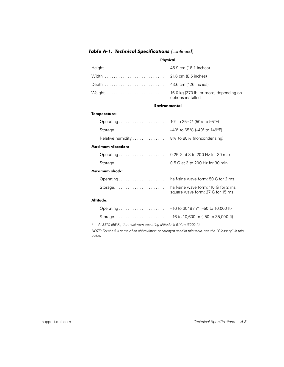 Dell PowerEdge 1400SC User Manual | Page 65 / 116