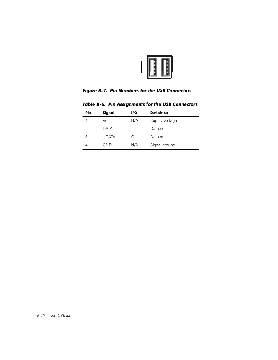 Dell PowerEdge 1400SC User Manual | Page 76 / 116