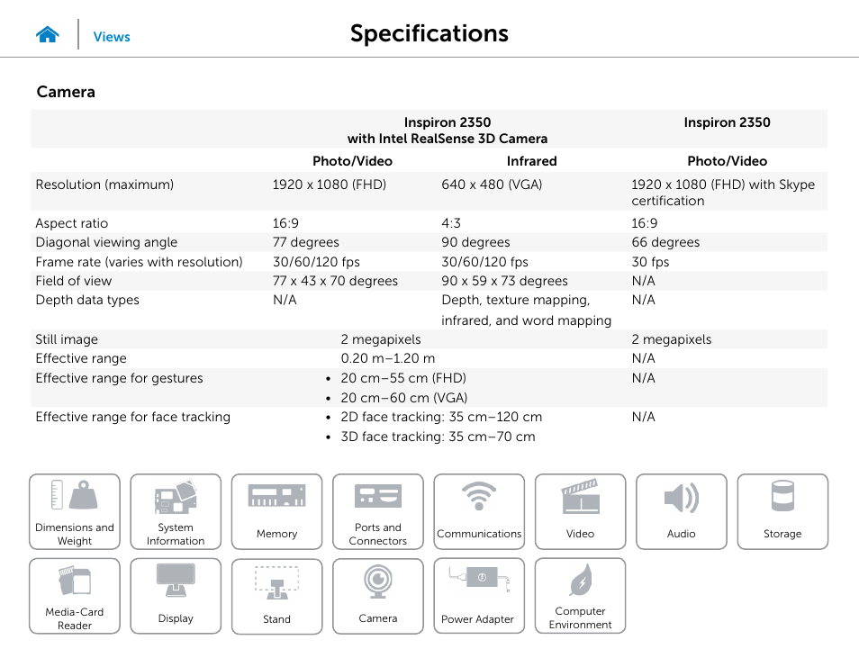 Camera, Specifications | Dell Inspiron 23 (2350, Mid 2013) User Manual | Page 18 / 20