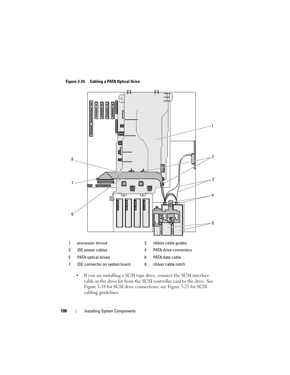 Dell PowerEdge T605 User Manual | Page 106 / 230