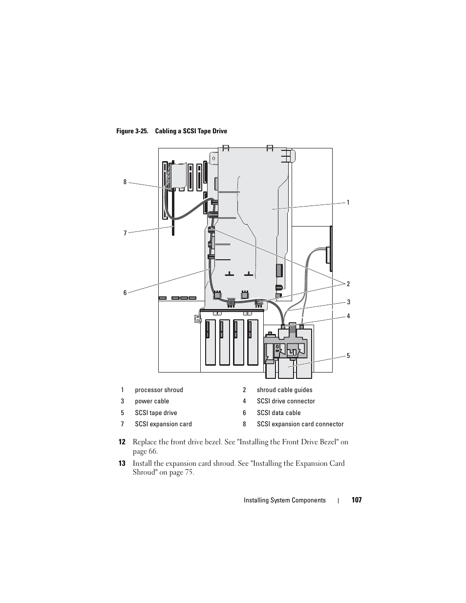 Dell PowerEdge T605 User Manual | Page 107 / 230