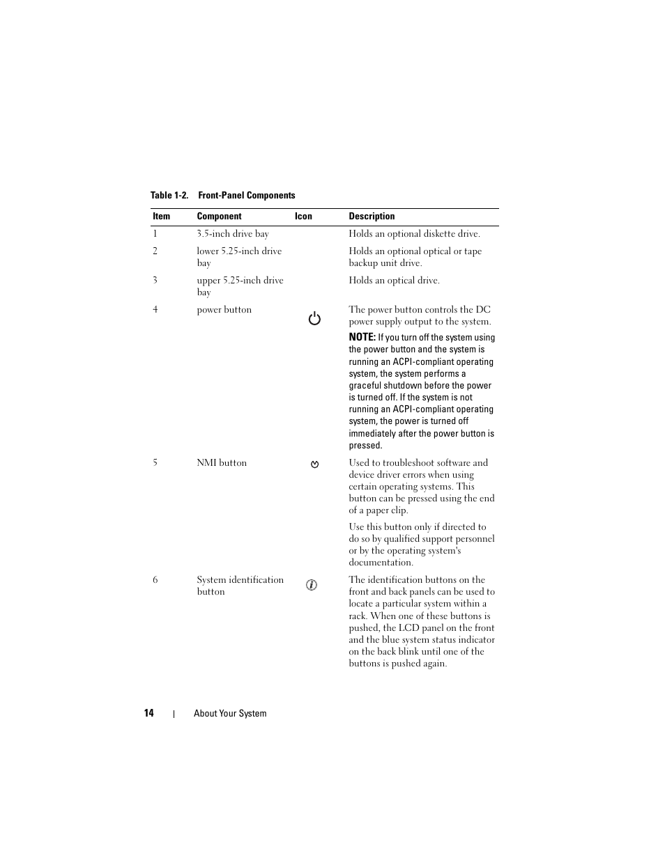 Dell PowerEdge T605 User Manual | Page 14 / 230