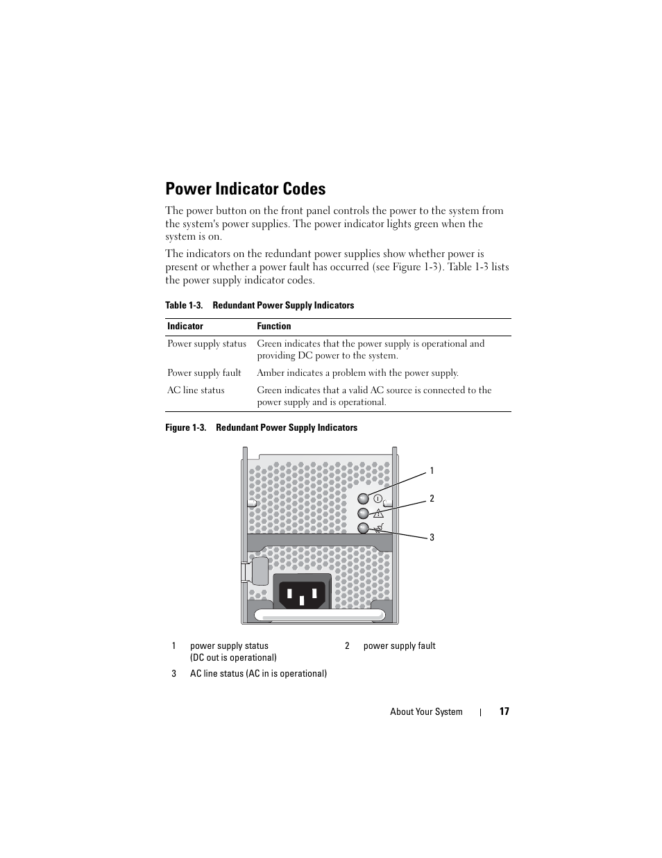 Power indicator codes | Dell PowerEdge T605 User Manual | Page 17 / 230