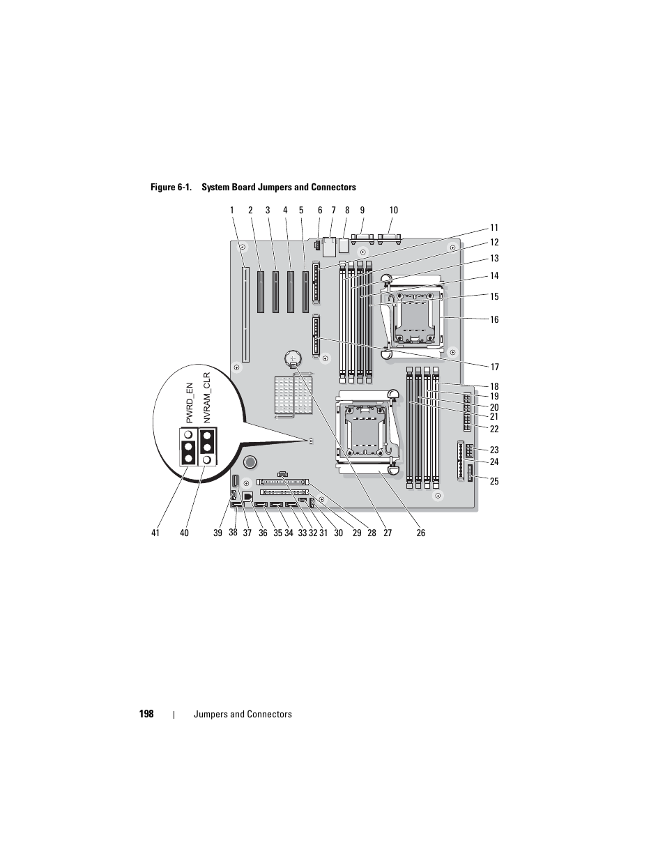 Ee figure 6-1 fo, Stem. see figure 6-1 for, E applicable (see figure 6-1for | Figure 6-1, 11. see figure 6-1 for the location of the har, See figure 6-1 for the location of the e, See figure 6-1, Figure 6-1 for the connector locations, Figure 6-1), Figure 6-1 for the sock | Dell PowerEdge T605 User Manual | Page 198 / 230