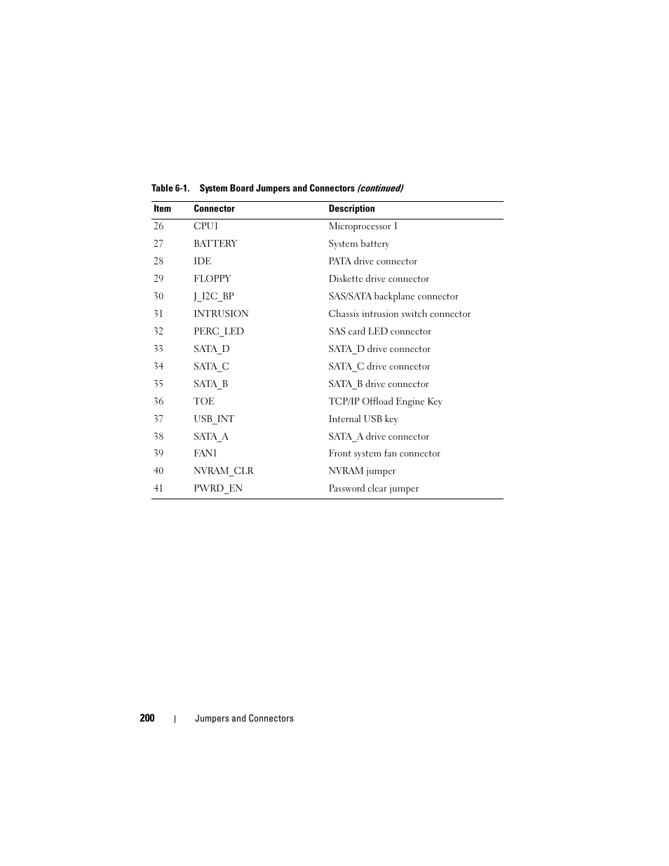 Dell PowerEdge T605 User Manual | Page 200 / 230