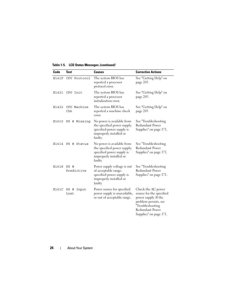 Dell PowerEdge T605 User Manual | Page 24 / 230