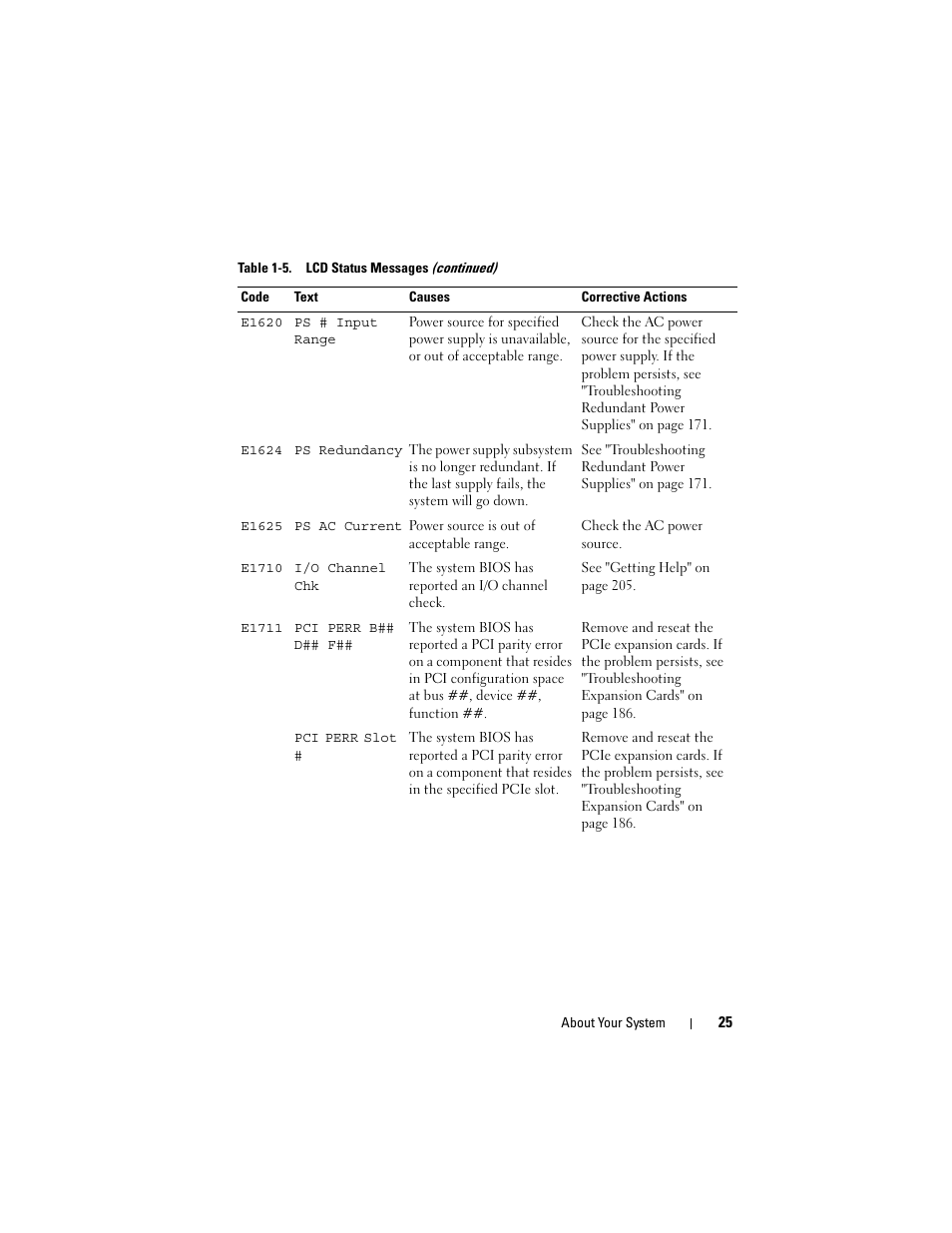 Dell PowerEdge T605 User Manual | Page 25 / 230
