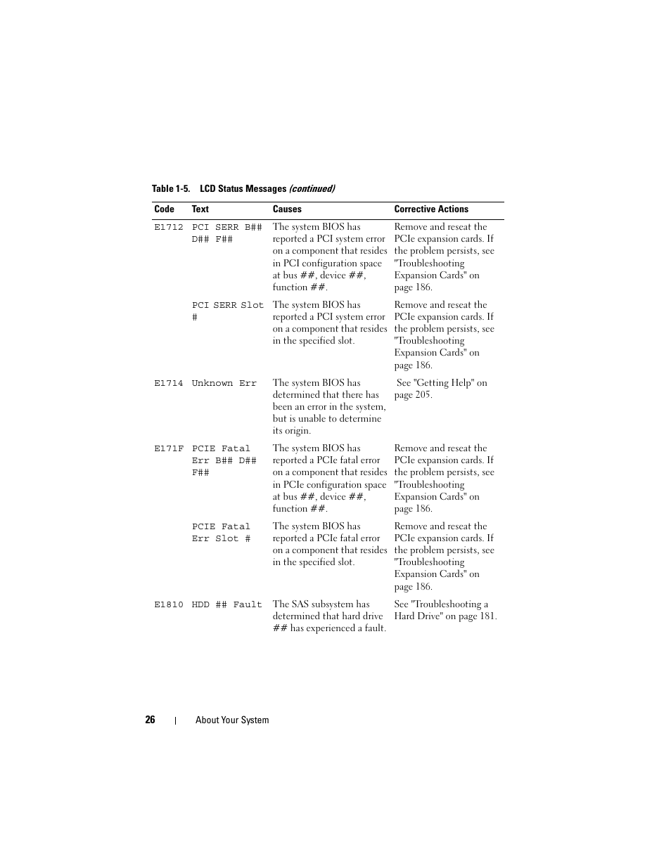 Dell PowerEdge T605 User Manual | Page 26 / 230