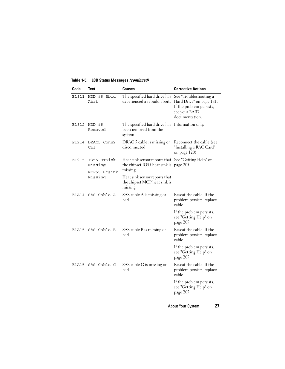 Dell PowerEdge T605 User Manual | Page 27 / 230