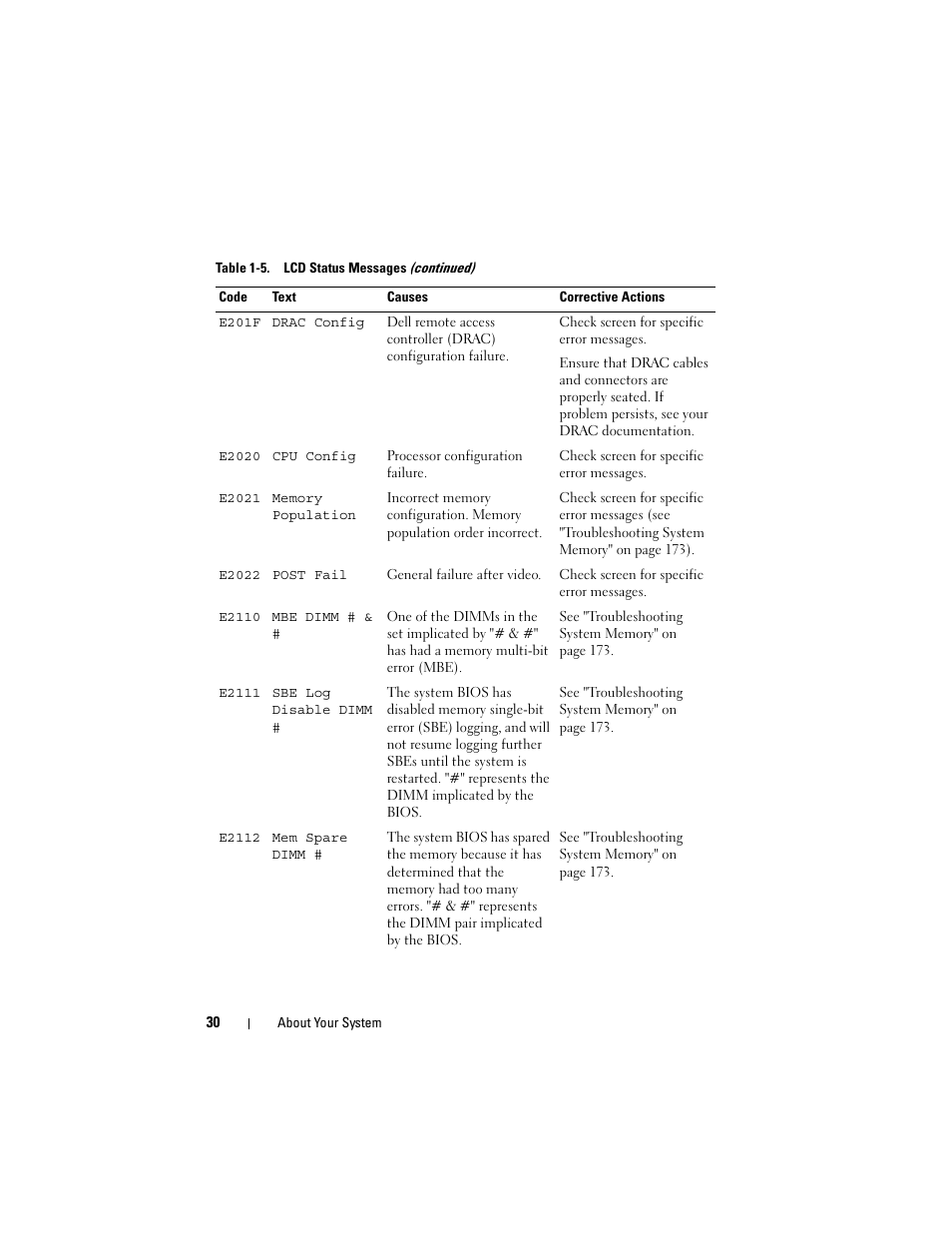 Dell PowerEdge T605 User Manual | Page 30 / 230