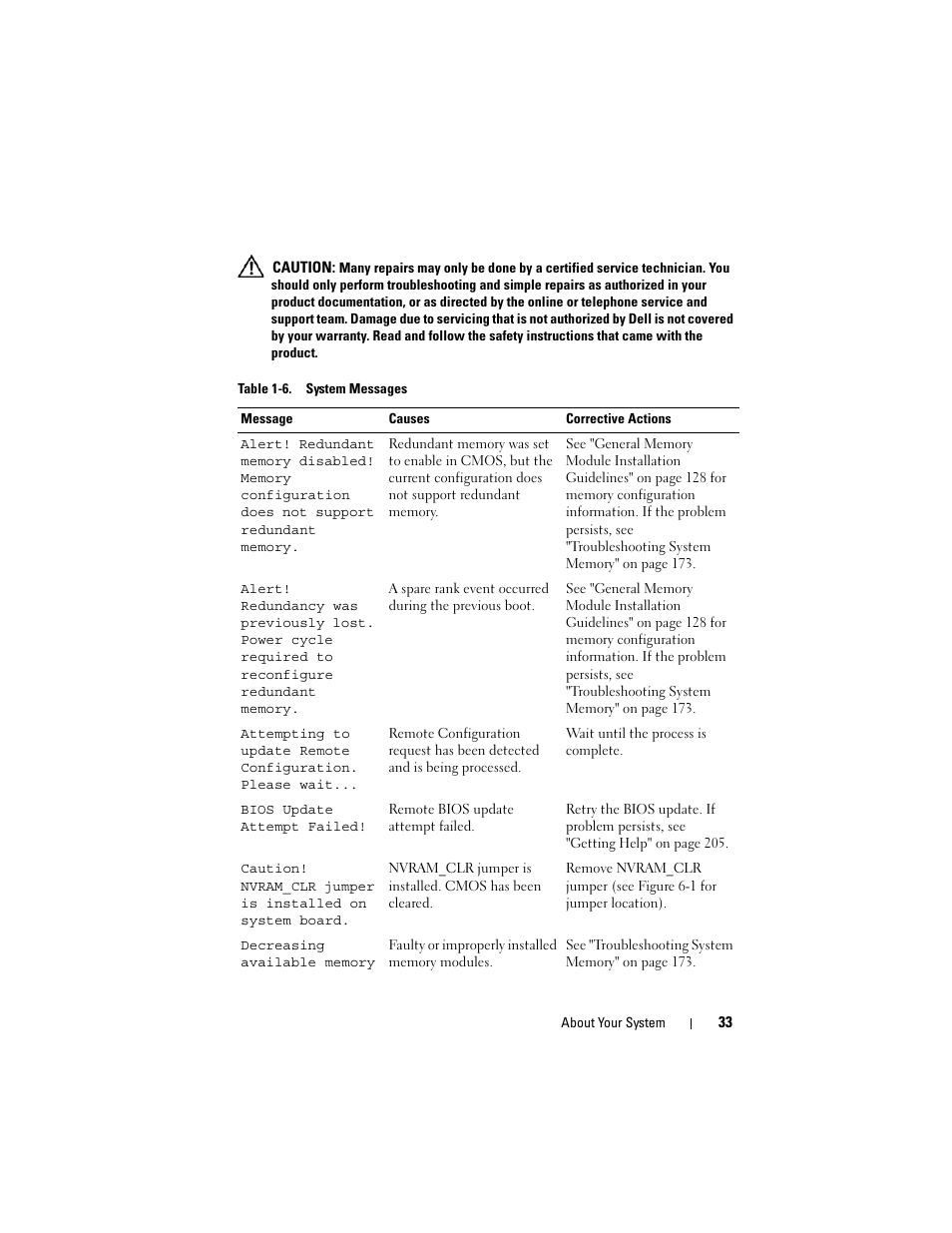 Dell PowerEdge T605 User Manual | Page 33 / 230