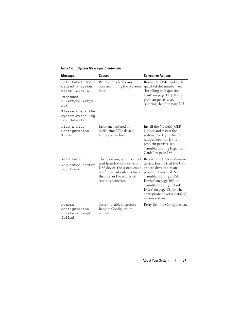 Dell PowerEdge T605 User Manual | Page 37 / 230