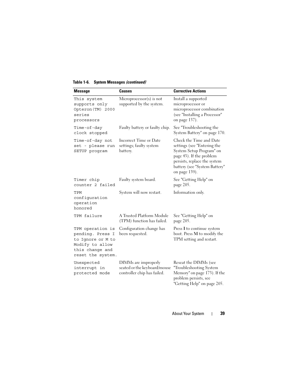 Dell PowerEdge T605 User Manual | Page 39 / 230