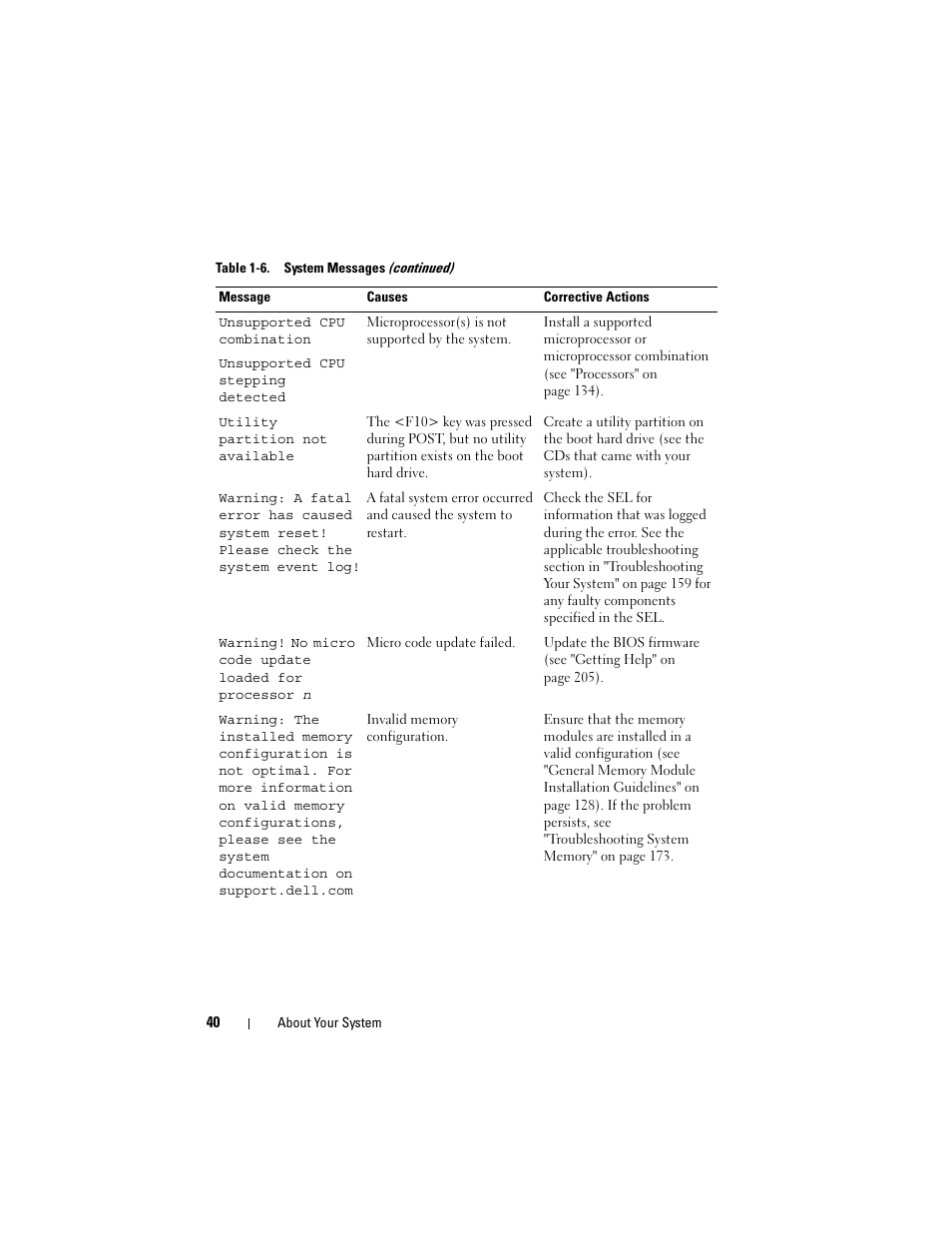 Dell PowerEdge T605 User Manual | Page 40 / 230