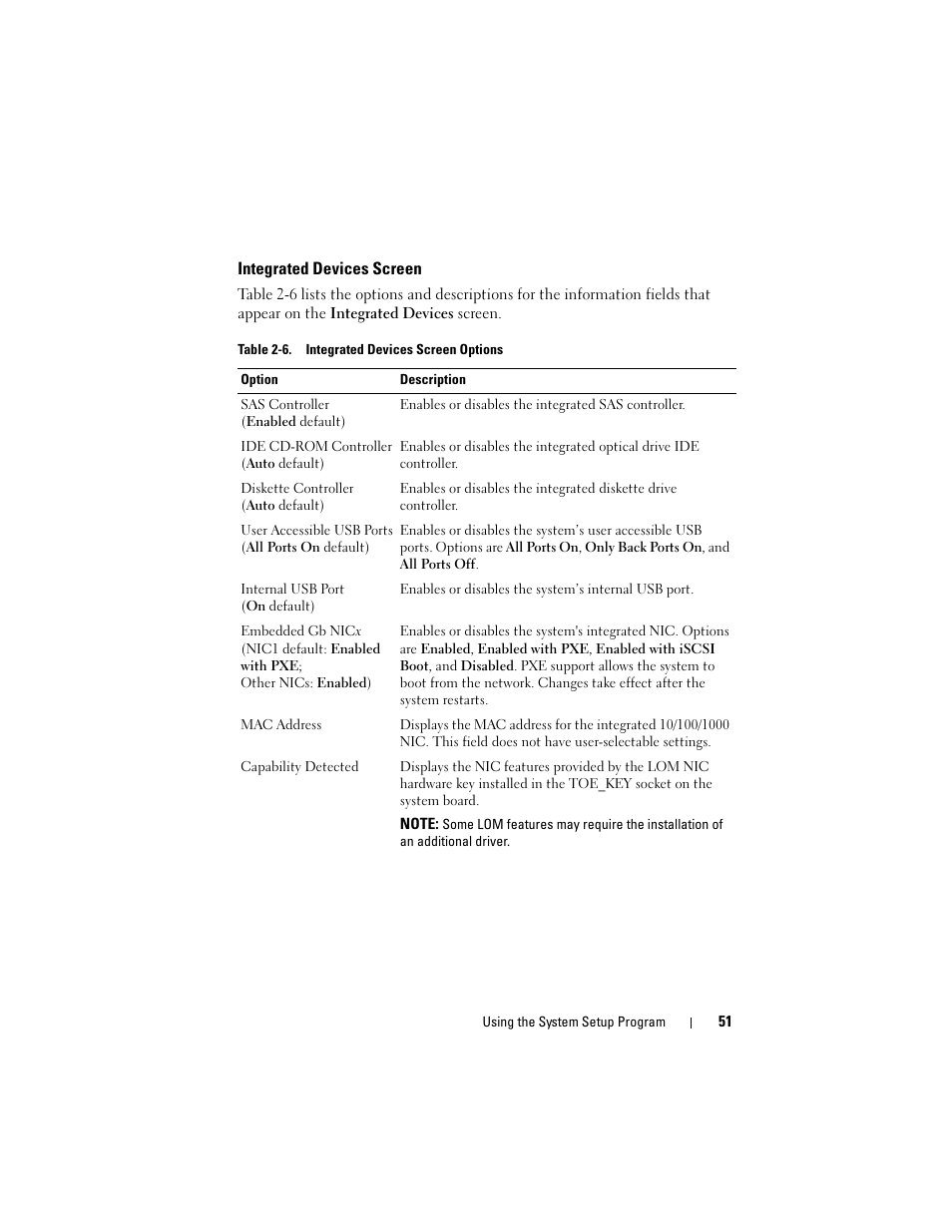 Integrated devices screen | Dell PowerEdge T605 User Manual | Page 51 / 230