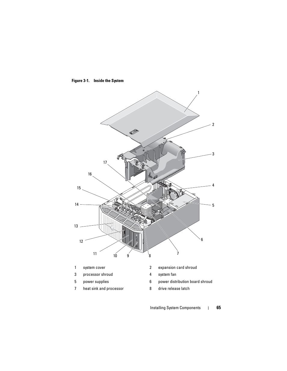Dell PowerEdge T605 User Manual | Page 65 / 230