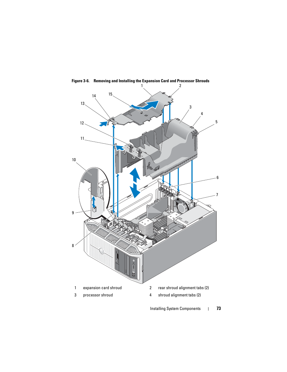 Dell PowerEdge T605 User Manual | Page 73 / 230