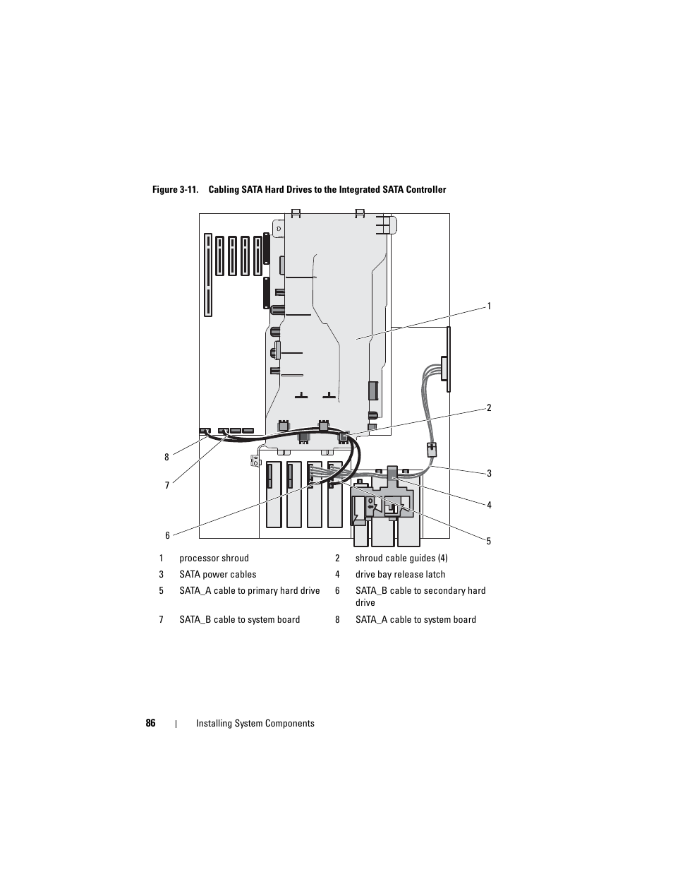 Dell PowerEdge T605 User Manual | Page 86 / 230