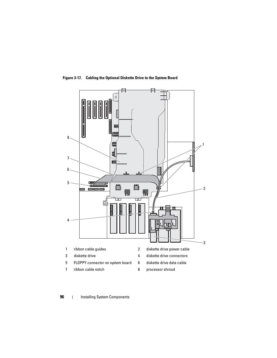 Dell PowerEdge T605 User Manual | Page 96 / 230