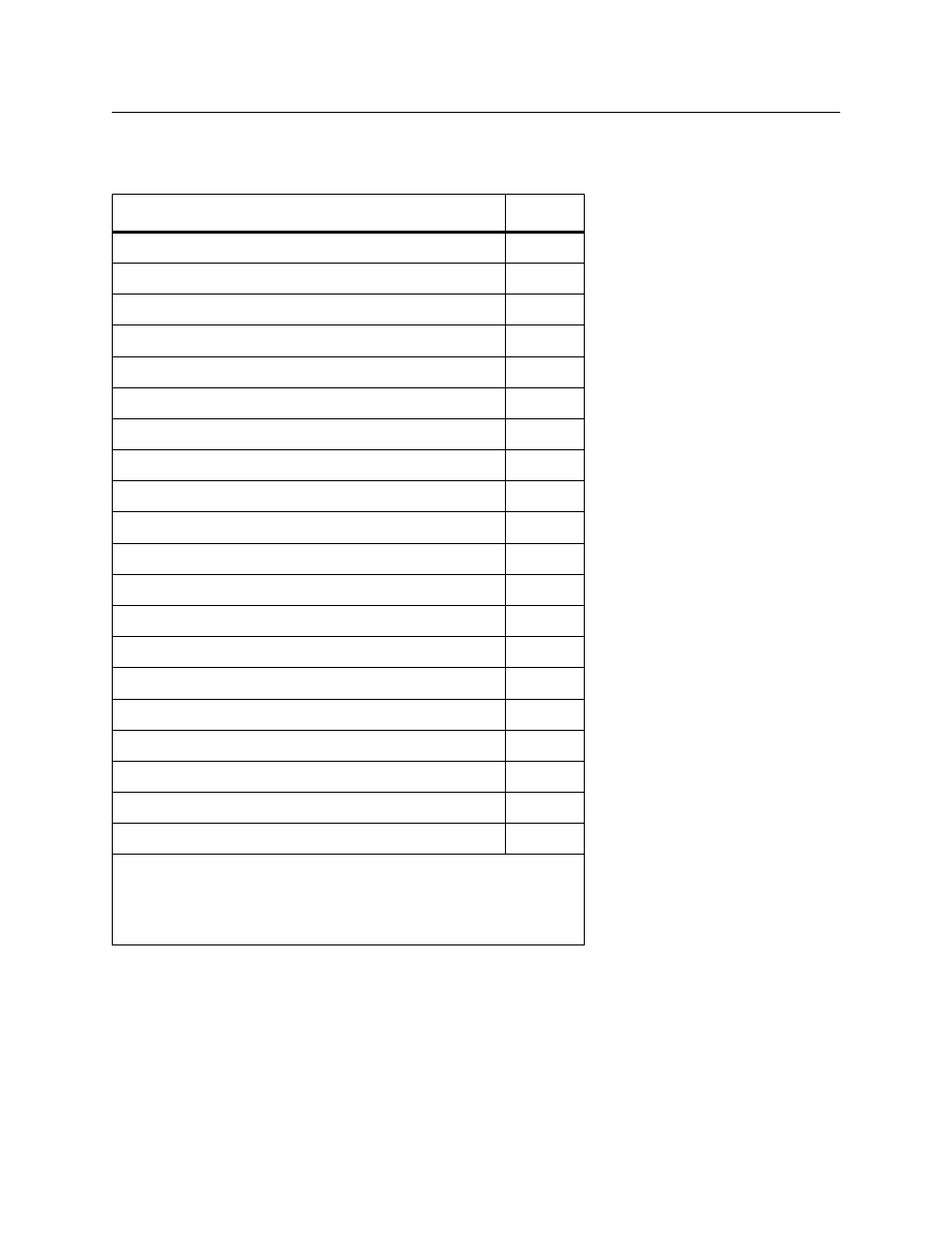 Media changer commands and parameters, Table 3, Media changer supported commands | Dell PowerVault ML6000 User Manual | Page 13 / 90